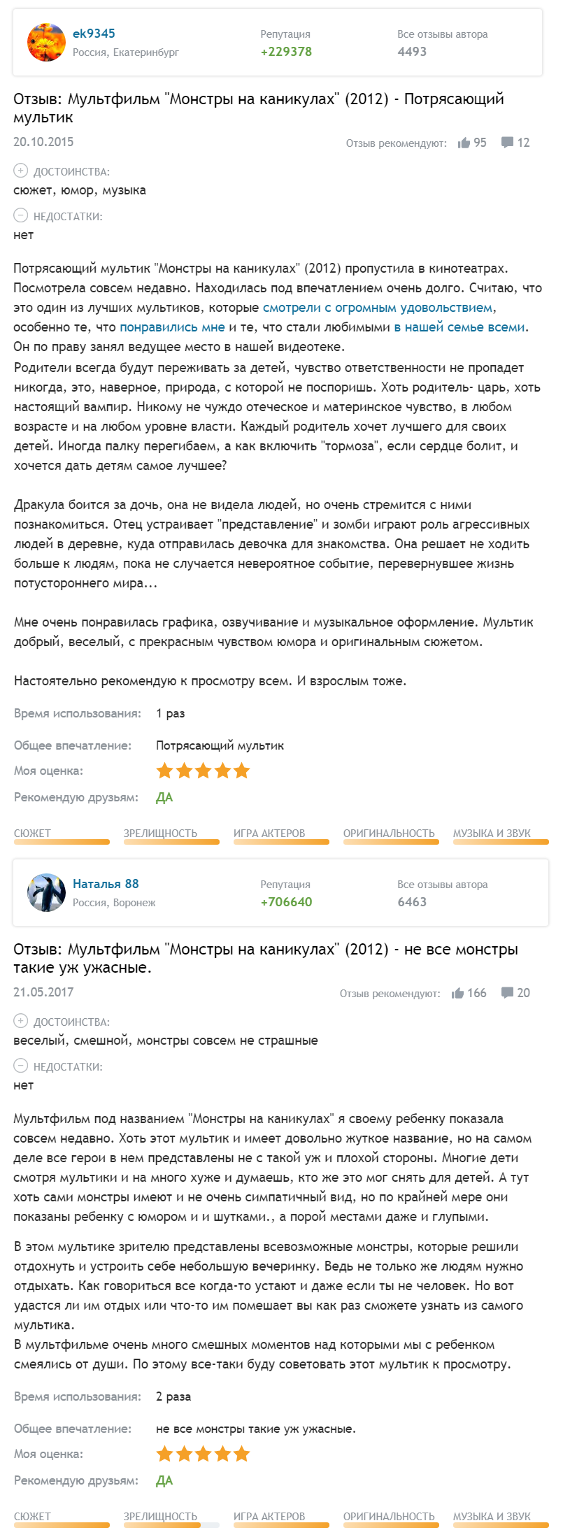 смотреть бесплатно монстры на каникулах